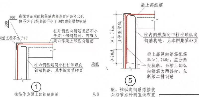 通长筋大小不一致时怎么搭接_熊大小时候图片(3)