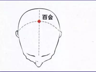 晚上睡觉入睡时间长怎么办