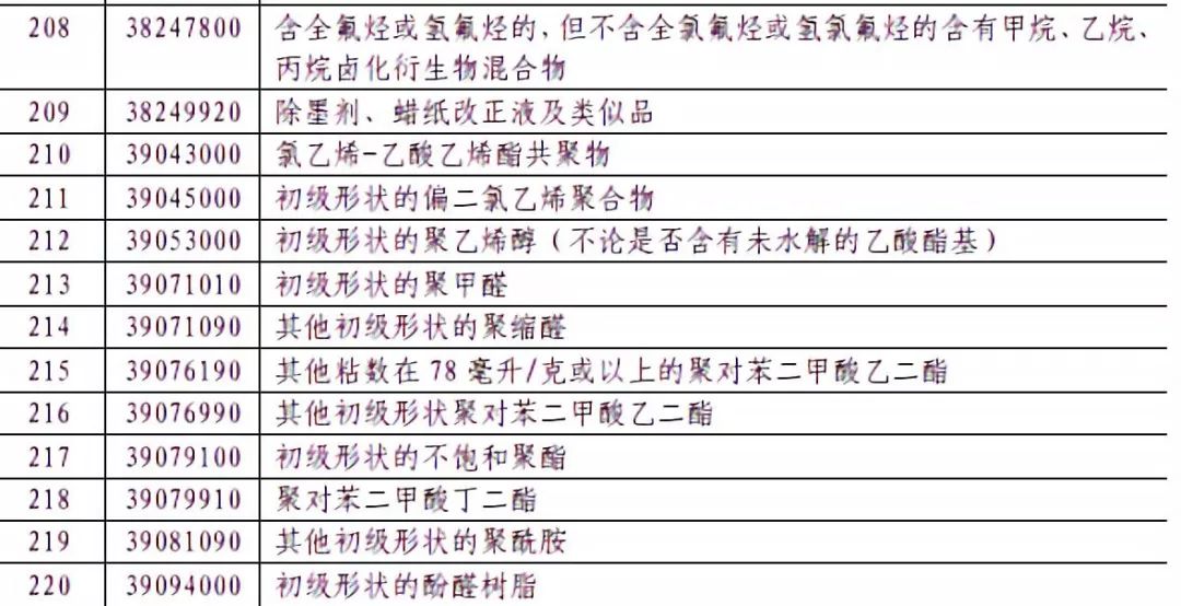 哪些产品能计入当年gdp_以下哪些价值应计入当年GDP(3)