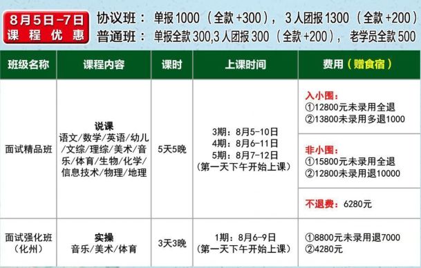 招聘说课_加试通知 青海民族大学招聘初试成绩公布暨第二轮加试通知(3)