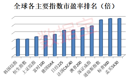 日本历年gdp排名_历年杭州各县区GDP排行,萧山龙头位置摇摇欲坠