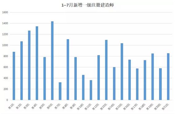 苏州第一个月新增人口_苏州人口密度图片