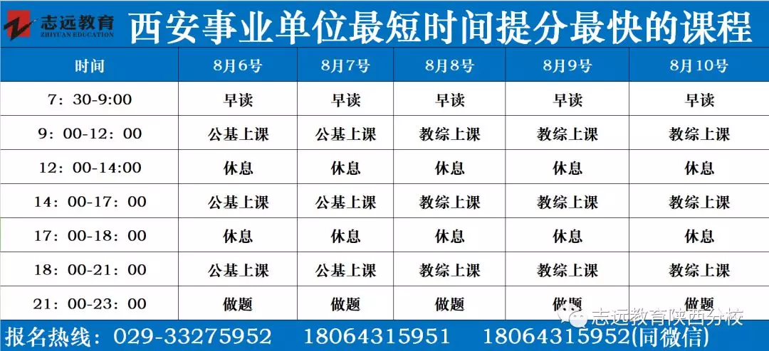 西安人口总数_2017年西安统计公报:GDP总量7470亿 新增户籍人口20万(附图表)...(2)