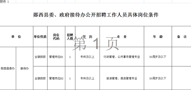 2018年郧西县人口_郧西县地图