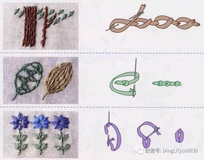 质感细腻的缎带为原材料,在棉麻布上,配用一些简单的针法,绣出的立体