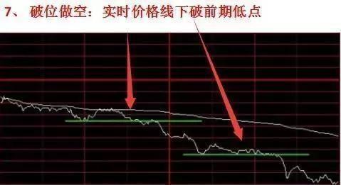 股票进价是一个什么原理_幸福是什么图片(2)