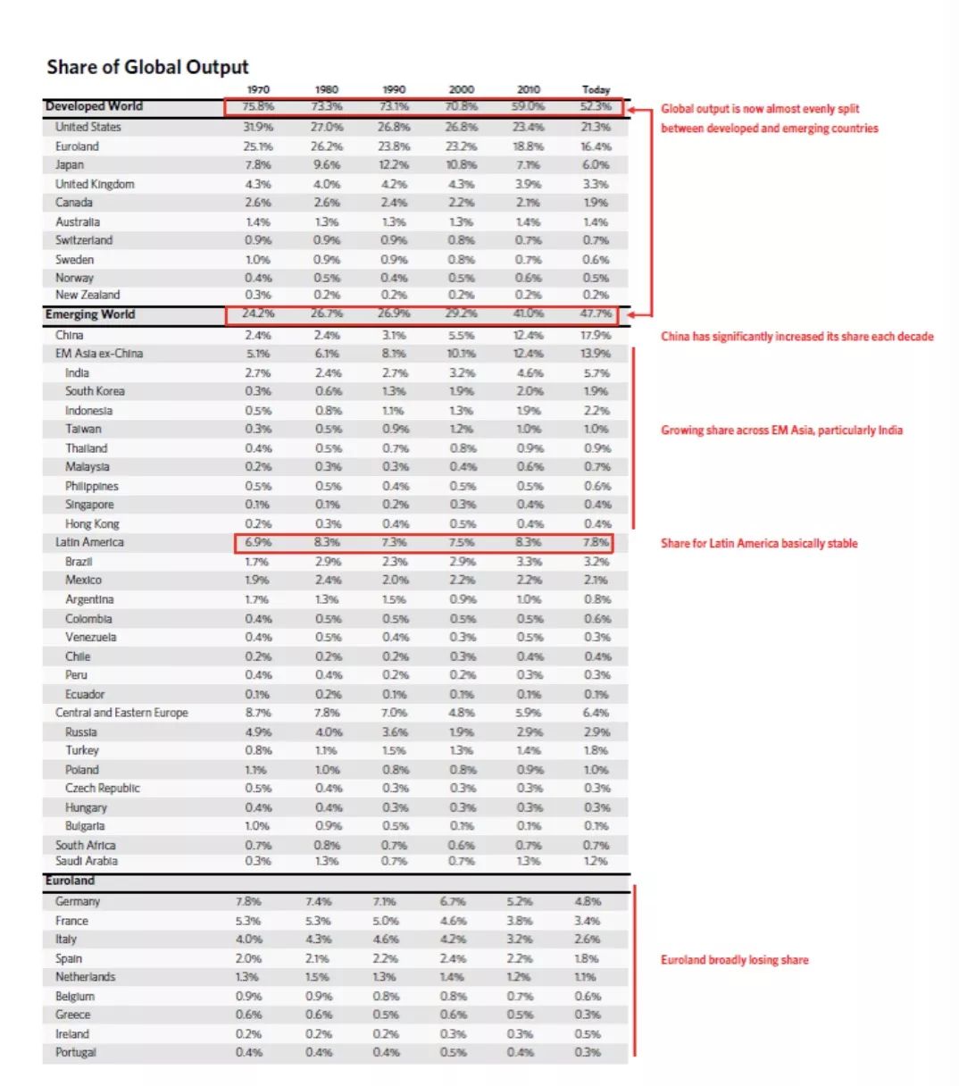 2000年中国城镇人口_中国城市40年巨变：城镇人口增长近4倍,城镇化率提升两倍