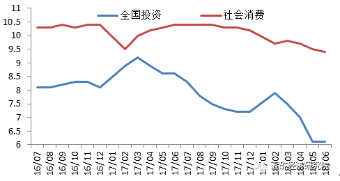 合肥全年gdp预测_预计全年扬州GDP增长12