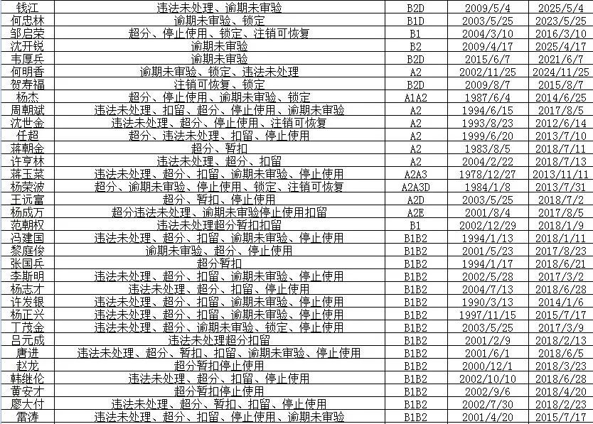 兴义人口有多少_国家拨给贵州省3.4亿的补助,兴义这些人将获益(2)