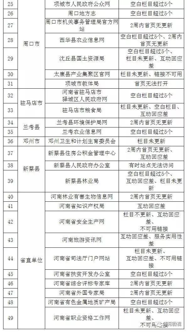 河南省暂住人口管理条例_社会治安管理责任书(3)