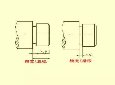 机械设计高手都是从这里开始的