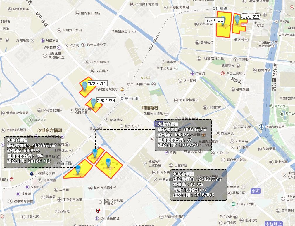 九龙仓在拱墅区项目分布图