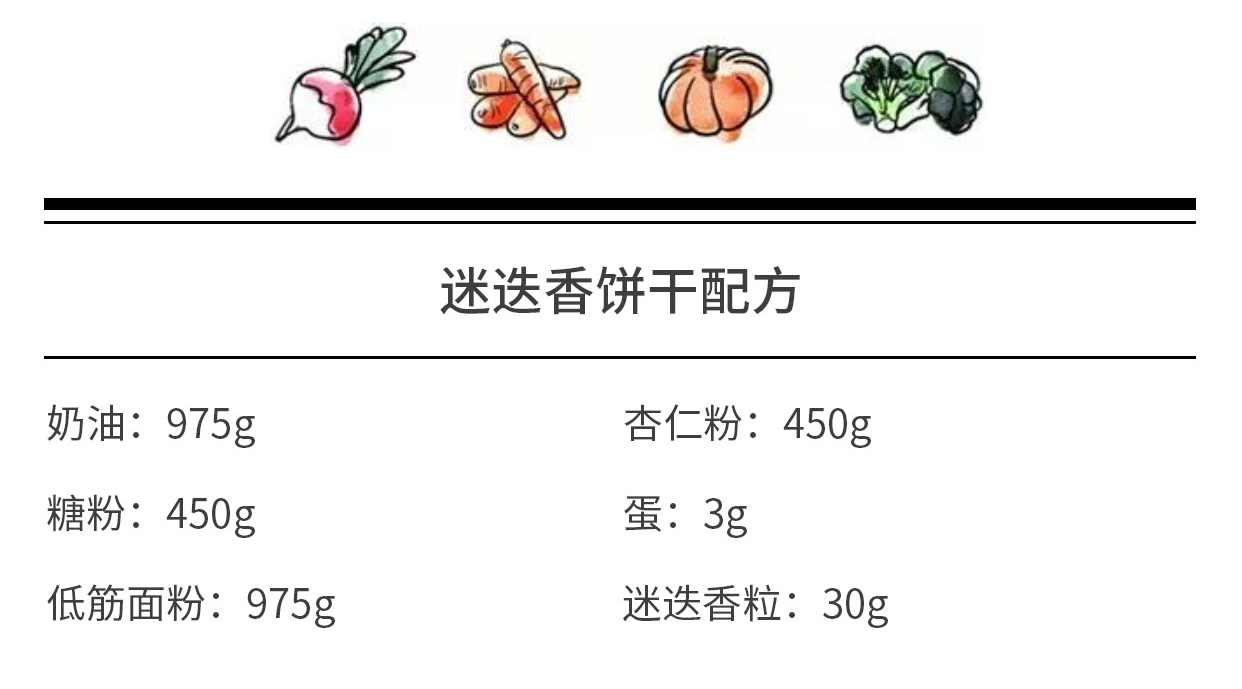 迷迭香简谱_迷迭香数字简谱(4)