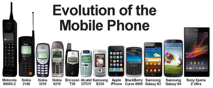 手机背板历史了解一下!