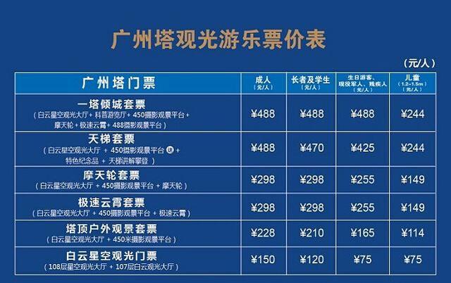 广州本地人口有多少_有没有广州本地人知道在省站网上订票最迟可以到什么时(2)