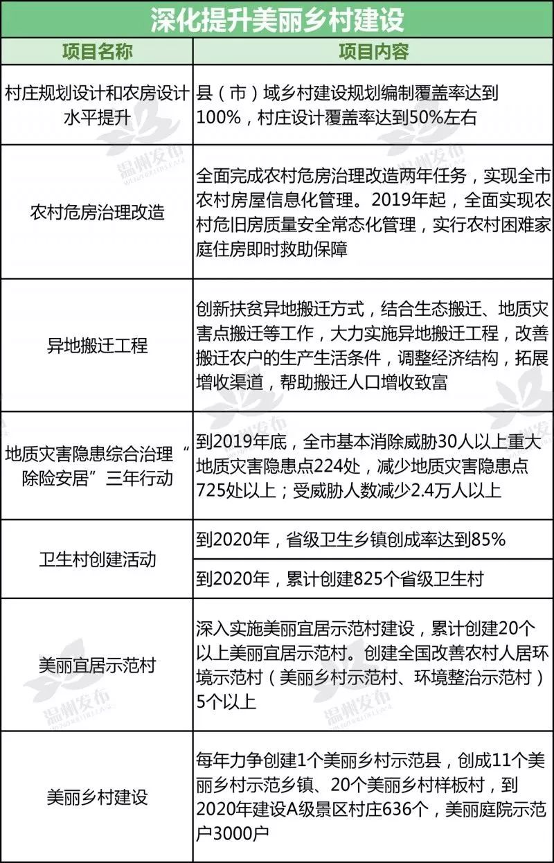 温州招聘管理_2018年温州市铁投集团系统面向社会公开招聘工作人员71人公告(3)