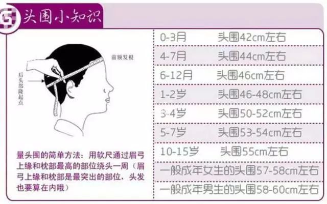 夏季户外运动空顶帽推荐（一）