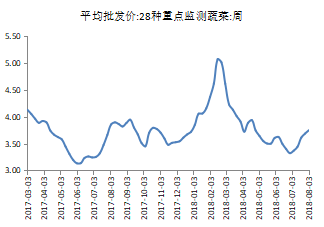 加大宏观经济总量调节_宏观经济