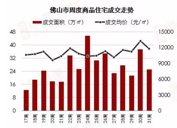 2021年三水区芦苞镇gdp_2021年三水多镇街公办学校学区划分公布 看看你家今年划到哪(3)