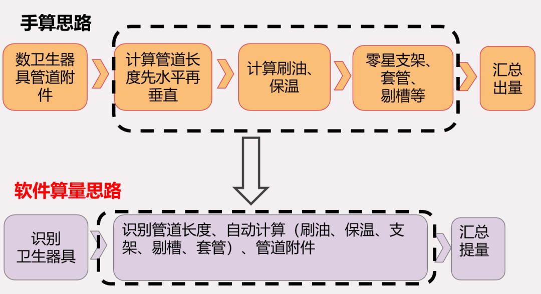 越忙事越多什么原理_水晶越戴越棉絮越多