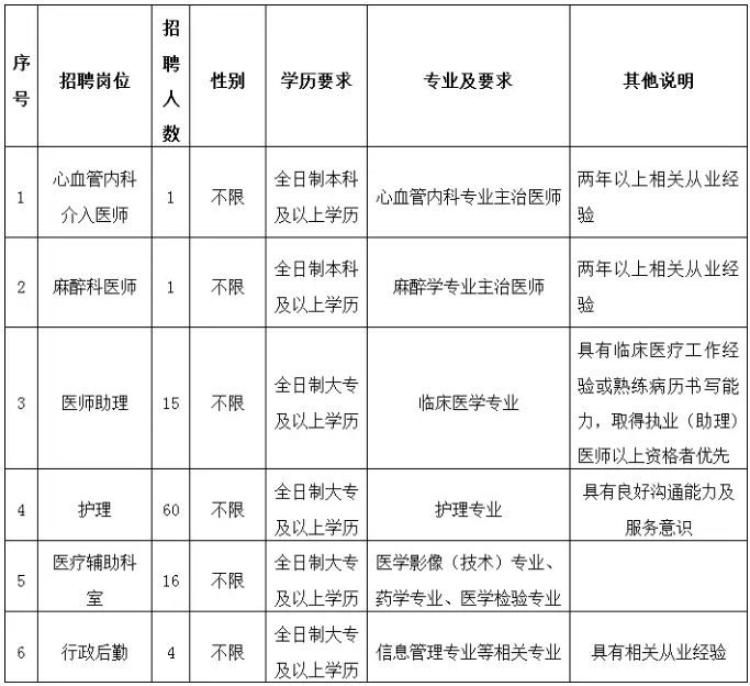 晋江市总人口_寿险基本介绍 人寿险