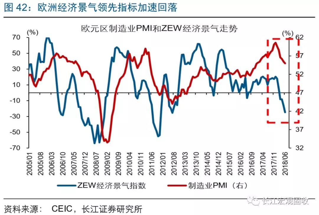 外债占GDp率_外债未清一事无成(2)