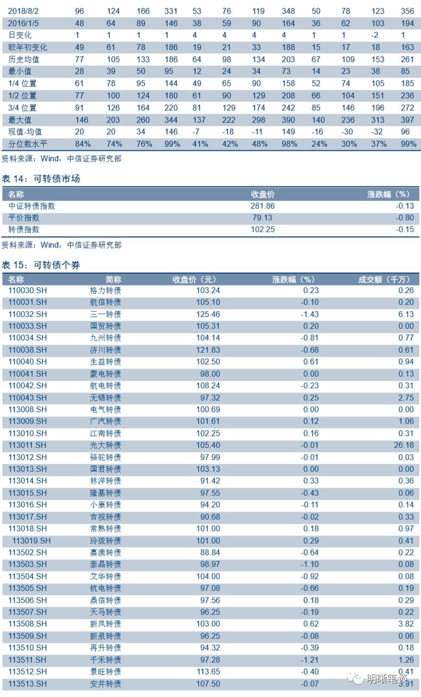 政府的债券利息为什么不计入GDP_十万个为什么手抄报(3)