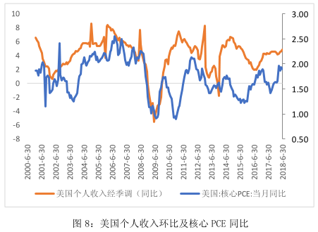 欧元区二季度gdp(3)