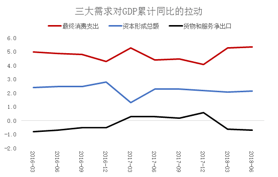 粉丝GDP_追逐繁荣的代价 千禧一代为什么失去了消费动力