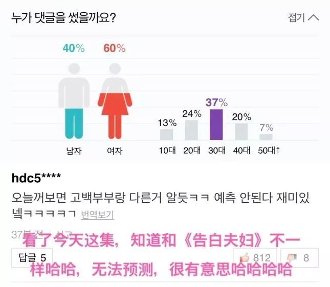 韩国网民评论广东gdp视频_国内都在夸韩版步步惊心时,韩国网民却把刘诗诗夸上天了(2)