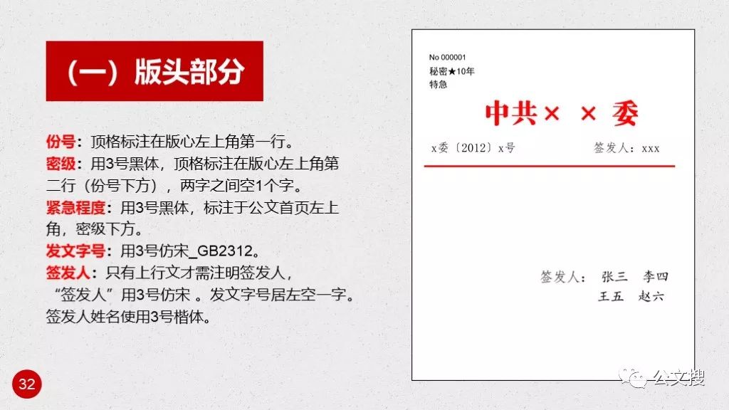 党政机关公文格式