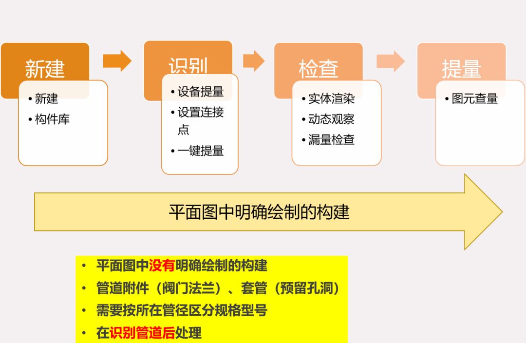 越忙事越多什么原理_水晶越戴越棉絮越多