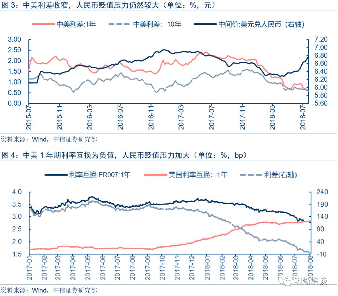 国家gdp增长是通货膨胀吗_一方面,随着国内劳动力市场需求走弱,收入增长可能会明显放缓 .(2)