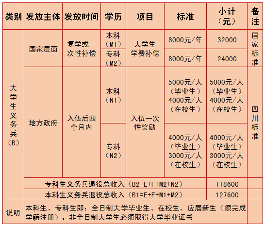 威远gdp_四川县级经济排名出炉,威远排第几