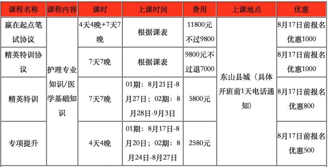 计姓人口_在宋版 百家姓 中排序为第一百十三位门阀(2)