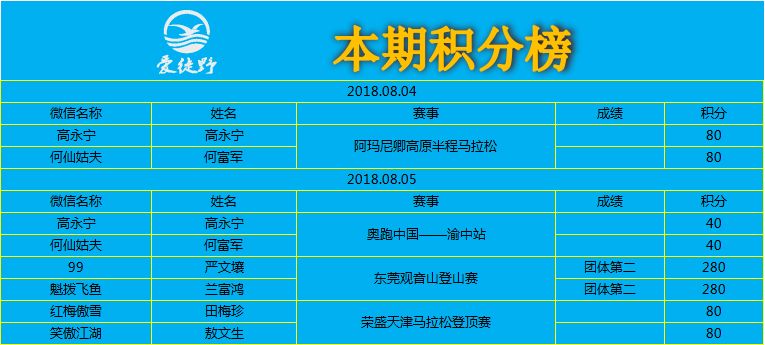 半程人口_基于 时空过程 的特大城市市域半城市化地区 识别及其类型特征研究