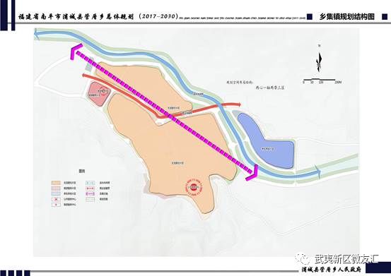 浦城县管厝乡总体规划(2017-2030) 草案公示