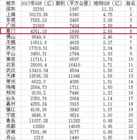 海西GDP_海西晨报今日开心果图(3)