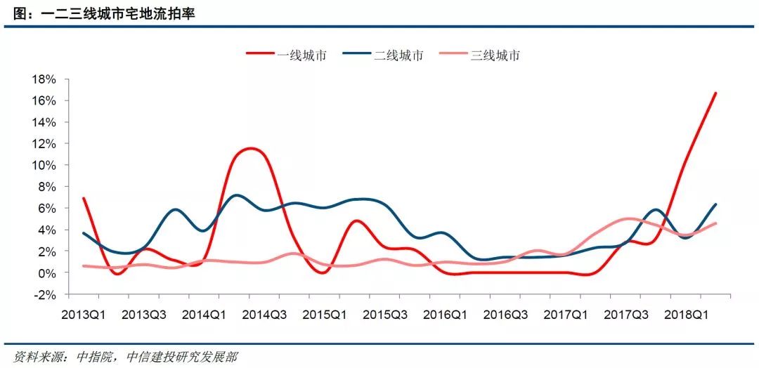 西安GDP破万亿会影响房价吗_GDP破万亿后 2018长沙房价将会受此影响吗(3)