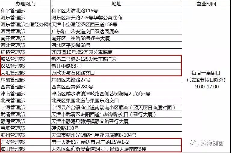 非农户口有人口安置吗_非农户口是城镇户口吗(2)