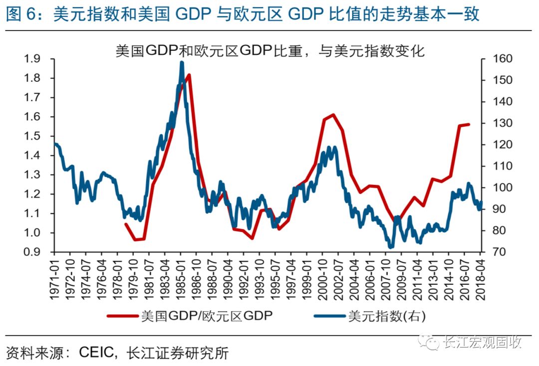 欧洲经济总量最多的国家_我国经济总量第二