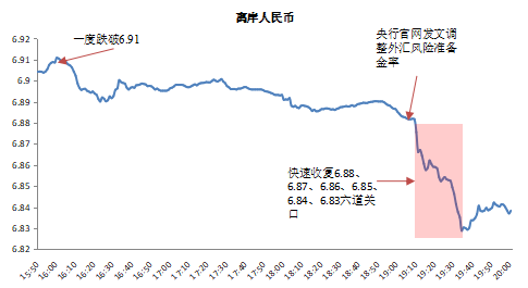 加大宏观经济总量调节_宏观经济