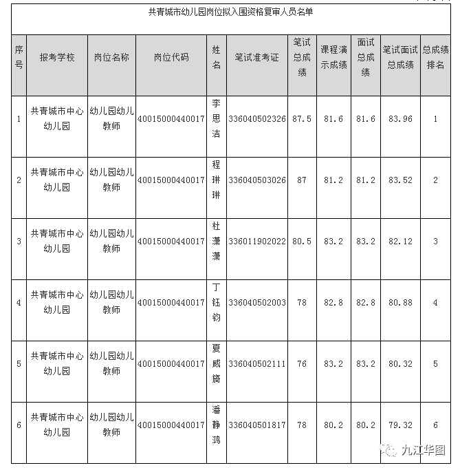 青城县人口_青城县