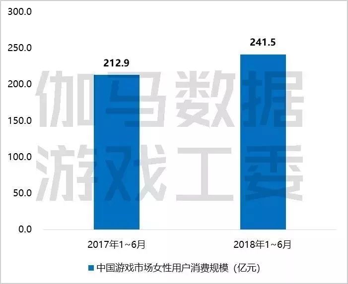 手业新闻每日盘点（180806）九游会真人第一品牌手心游戏日报：(图8)