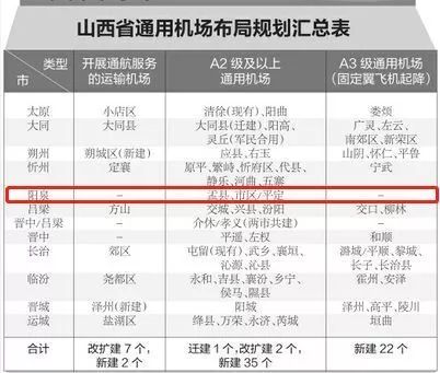 阳新gdp_湖北19个县市18年GDP出炉,5县市保持两位数高速增长