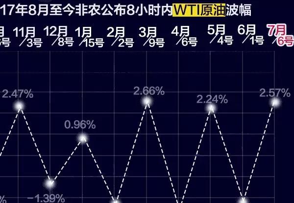 LME黄金价格的波动与影响