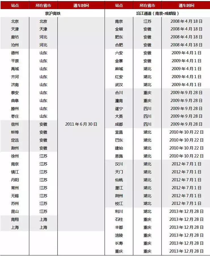 丰都常住人口_丰都鬼城(3)