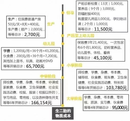 黄冈真实人口_黄冈师范学院(3)