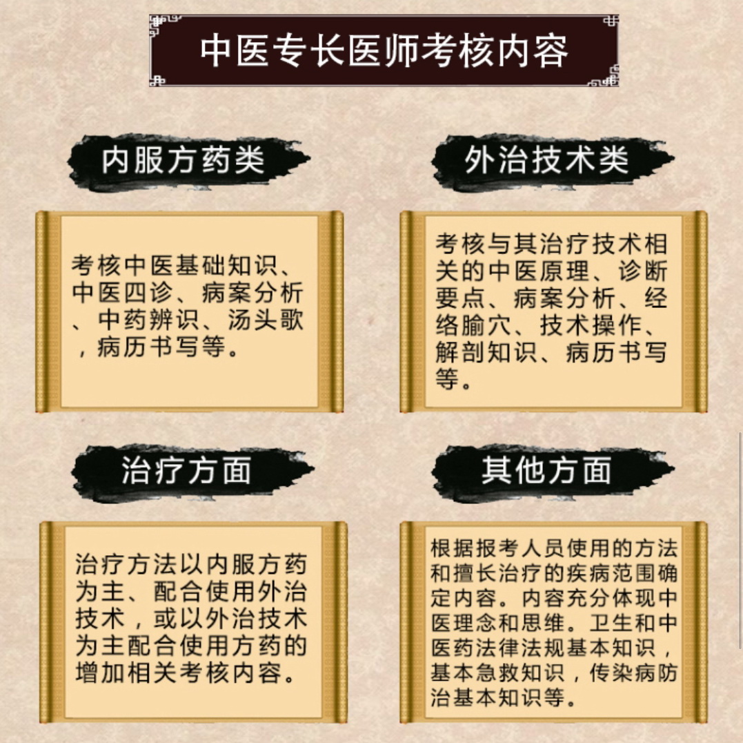 广东省中医专长医师证的作用?考核内容和所需条件?