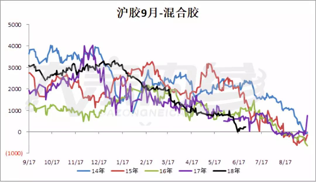 肖人口_人口普查(3)